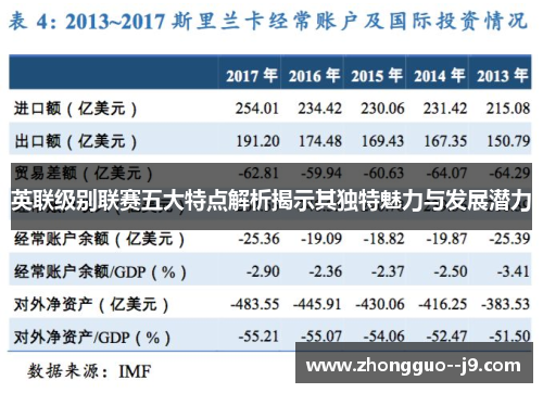 英联级别联赛五大特点解析揭示其独特魅力与发展潜力