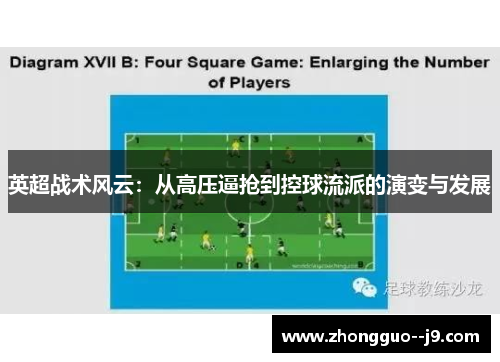英超战术风云：从高压逼抢到控球流派的演变与发展
